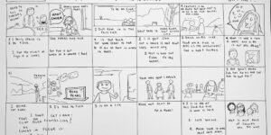 Storyboard avec cases dessinées et personnages.
