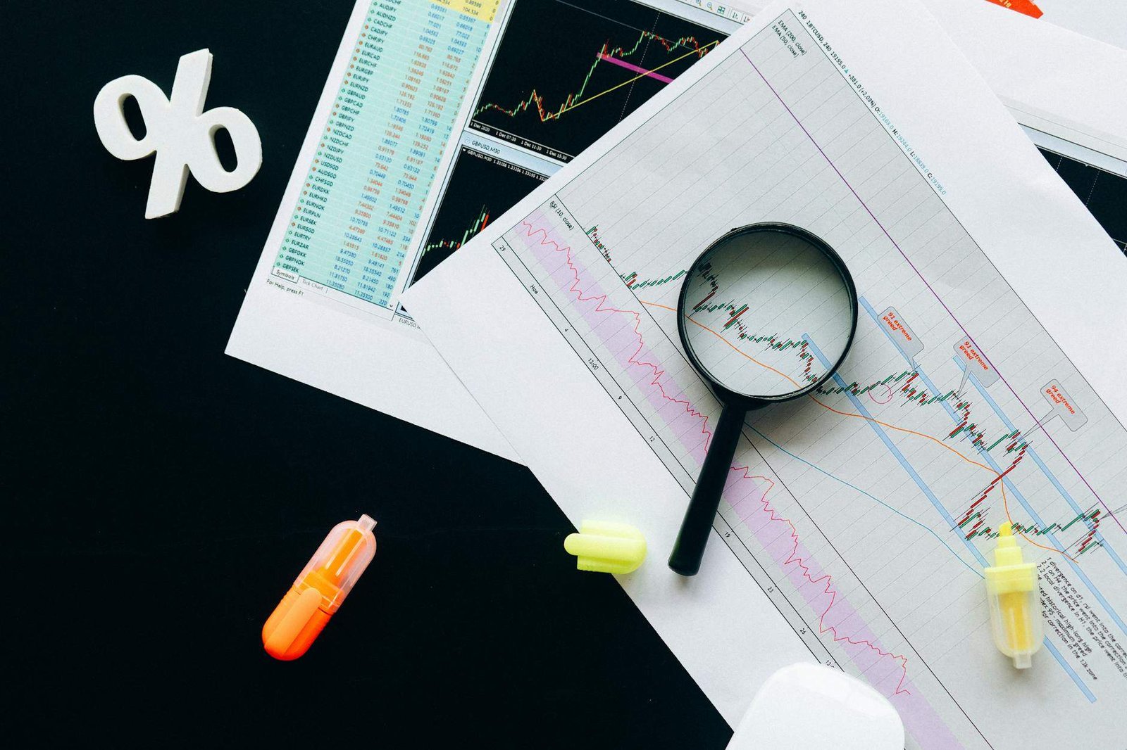funnel-conversion-optimiser funnel-conversion-optimiser